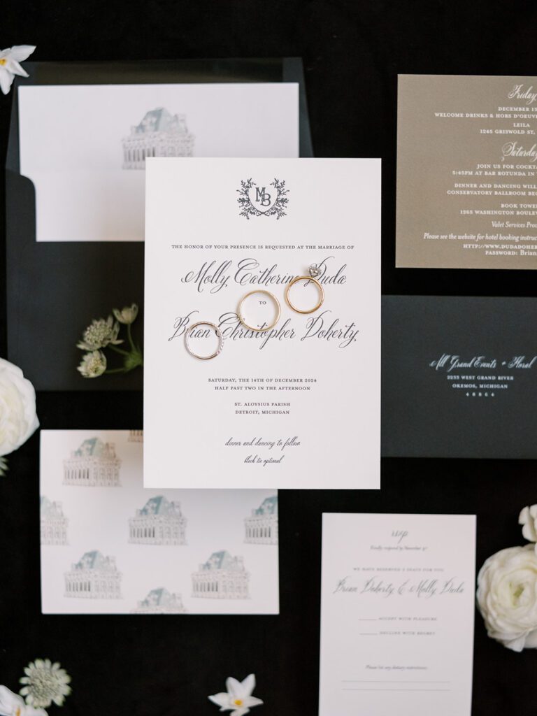 Invitations
